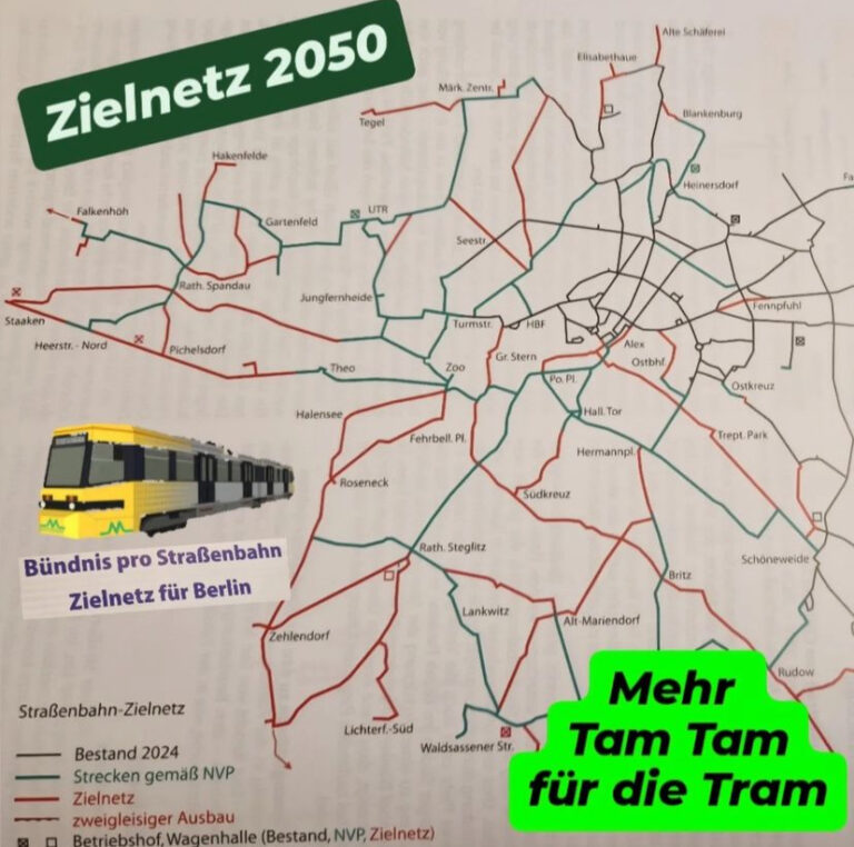 Zielnetz 2025